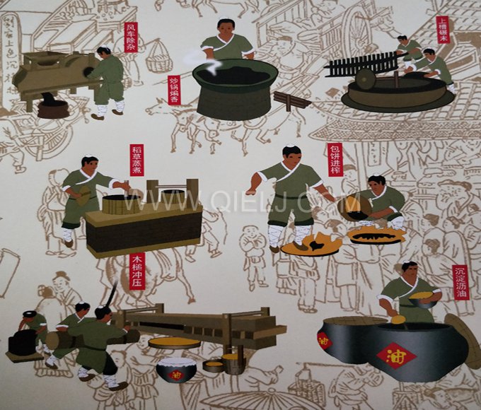 芝麻油提取加工，企鵝糧油機械生產(chǎn)色香味俱佳的油脂(圖2)